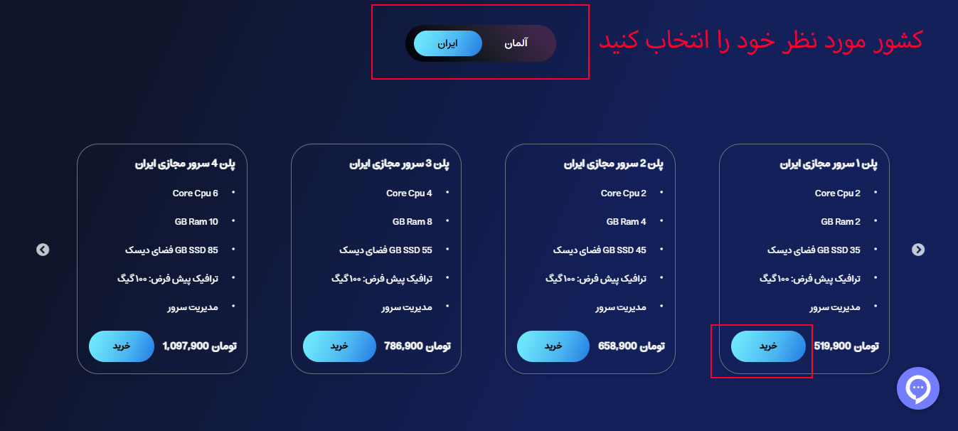 خرید سرور مجازی